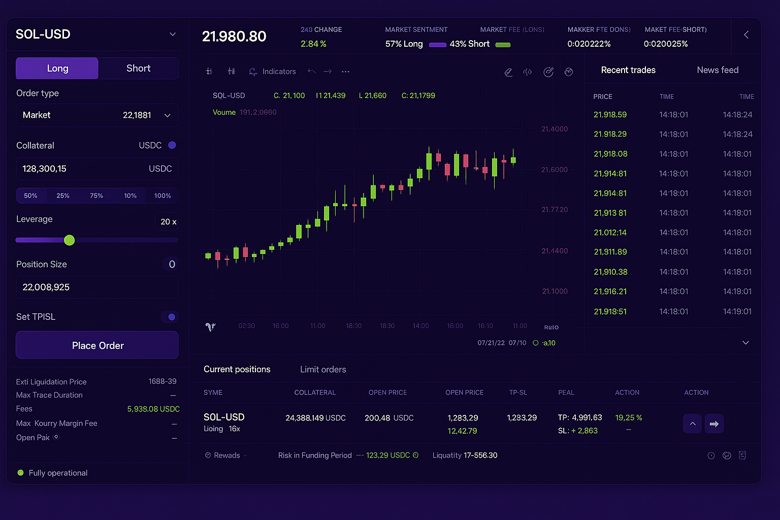 SolVantage trading interface preview